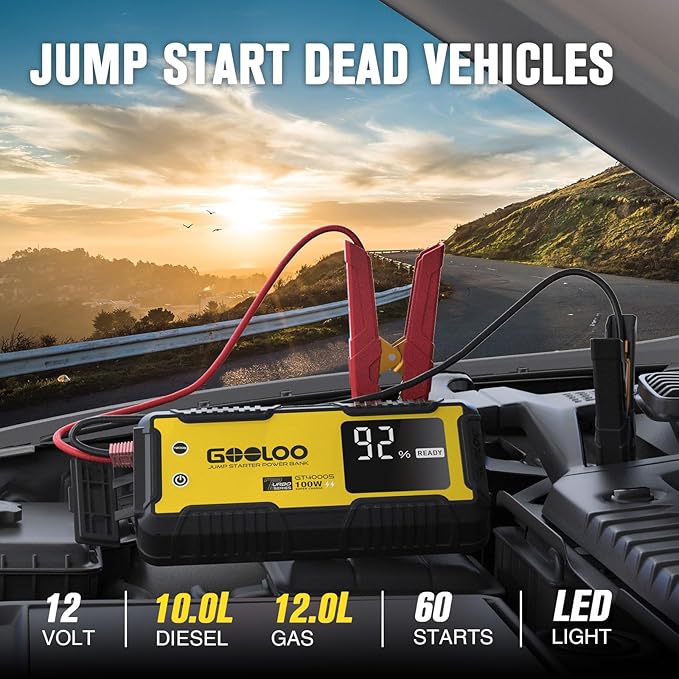 GOOLOO GT4000S Jump Starter 4000A Car Jumper Starter, 100W Fast-Charging - Image 2