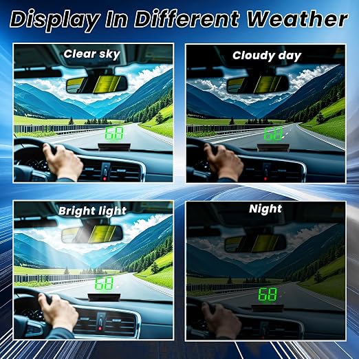 GPS Digital Speedometer for Car MPH, Universal HUD Speed Meter - Image 3