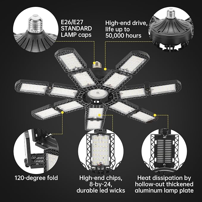 LED Garage Light, Super Bright Screw in E26/E27 Ceiling Shop Work Lamp - Image 7