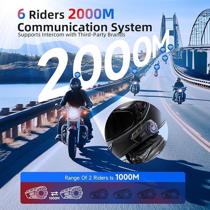 Moman Motorcycle Intercom Headset, CP-E 6 Riders 2000M Group Helmet - Image 3