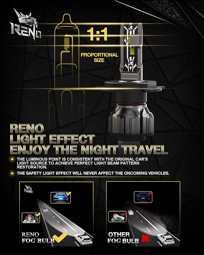 RENO H4 Bulb, H4 9003 Fog Lights Bulb, 9003 H4 Light Bulbs Fanless In Line HB2 - Image 3