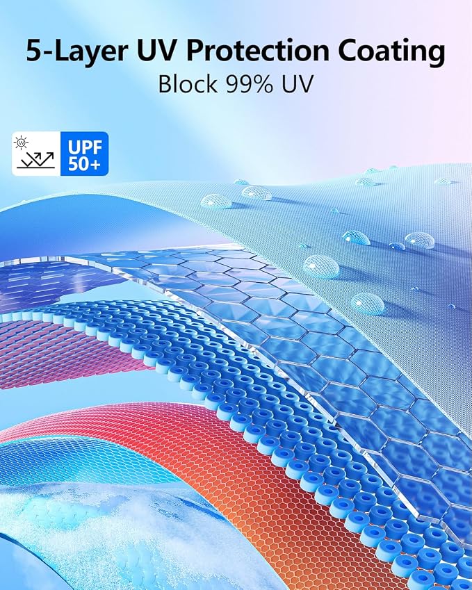 Foldable Windshield Sun Shade Umbrella – Reflective Car Window Cover - Image 5