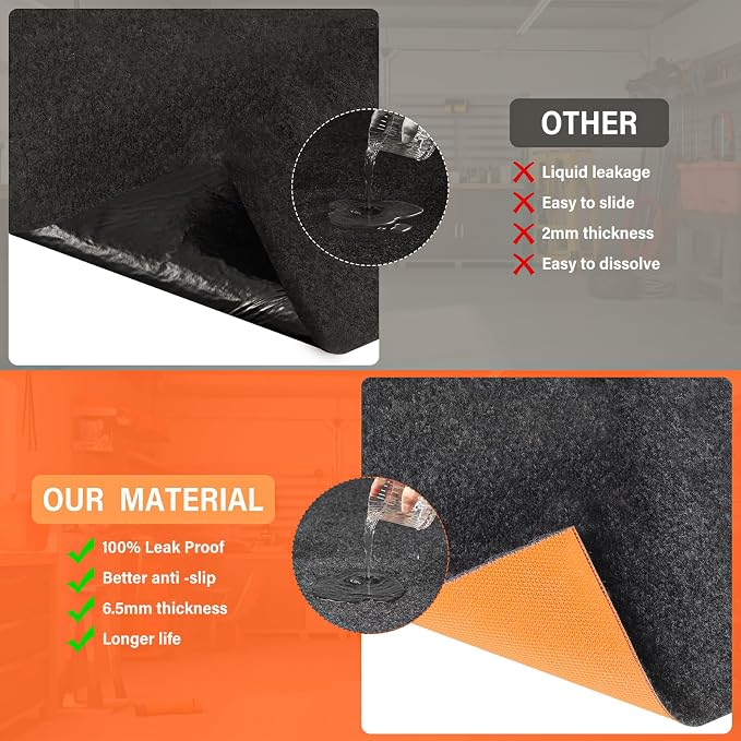60" x 36" Heavy Duty Oil Spill Mat, Garage Floor Mat - Image 5