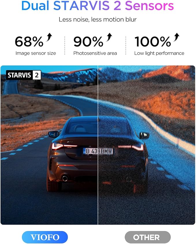 VIOFO A329S 4K 60FPS Dash Cam Front and Rear, 4K+2K Dual Dash Camera - Image 3