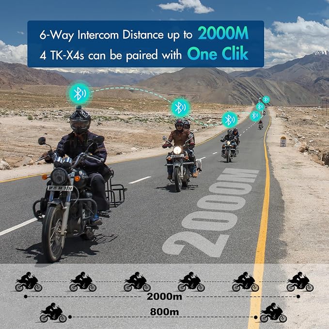 TK-X4 Motorcycle Bluetooth Headset, 6 Riders 2000m Helmet Group Intercom - Image 2