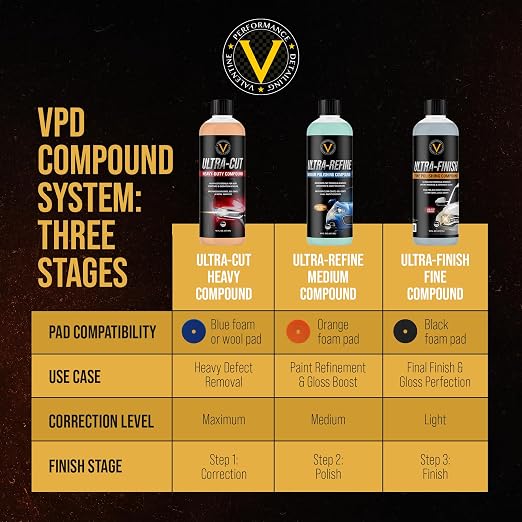 VPD Ultra-Refine Medium Polishing Compound 16 oz – Professional Car Polish & - Image 4