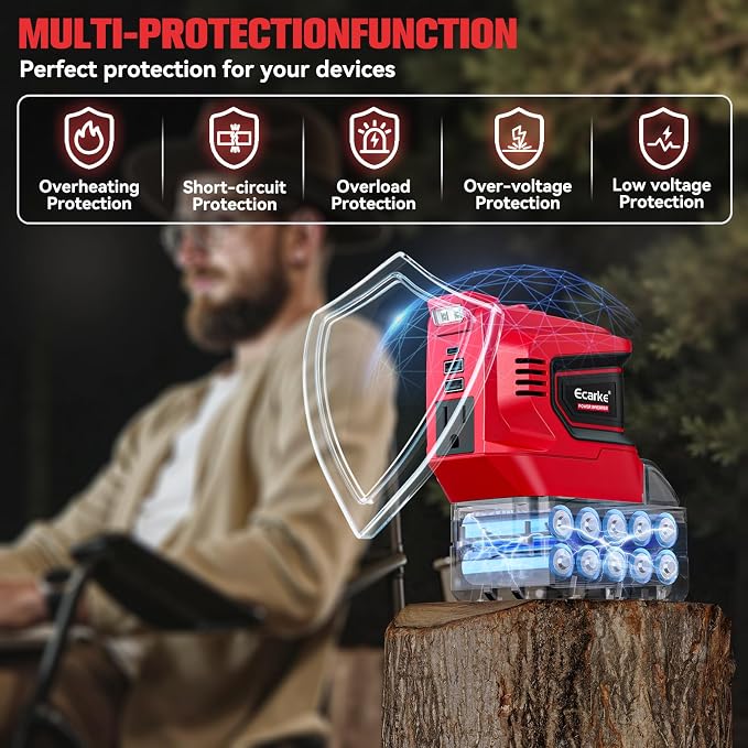 Power Inverter Compatible with Milwaukee 18V Battery, Ecarke 200W Portable - Image 6