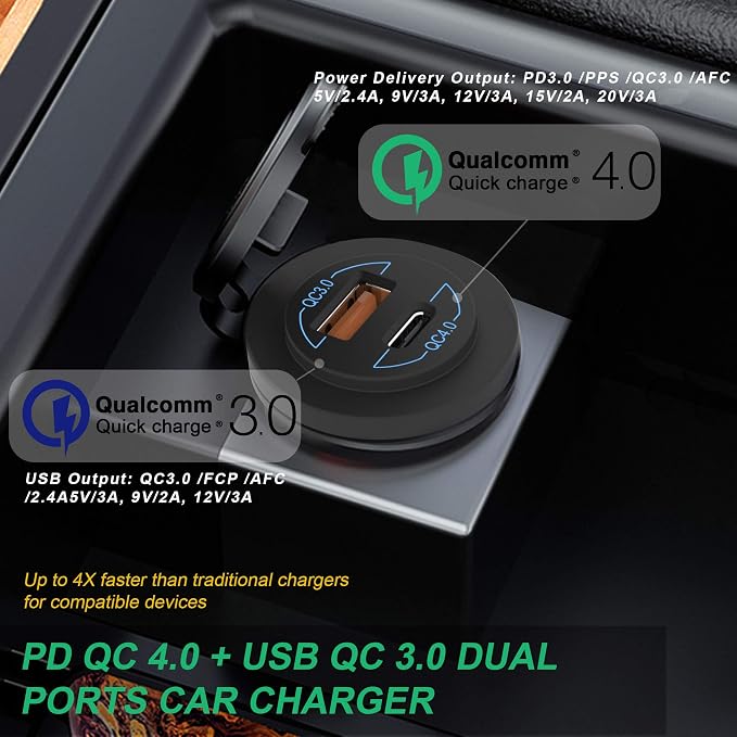 12V USB Outlet - 90W Dual Ports QC4.0 PD & Quick Charge3.0 Car Charger Socket - - Image 2