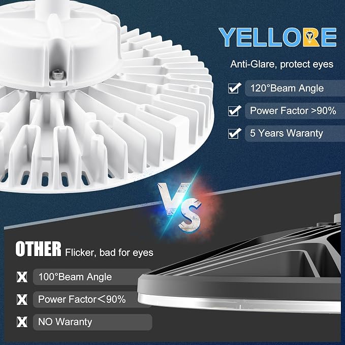 150W LED High Bay Light, AC100-277V 21, 000LM 0-10V Dimmable UL Listed IP65 - Image 5