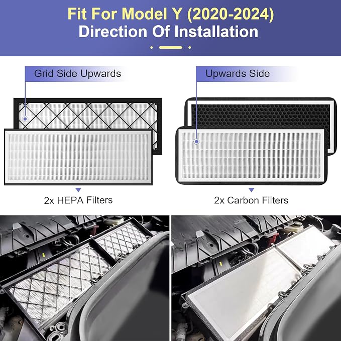 Tesla Model Y Intake Cabin Air Filter HEPA - Image 5