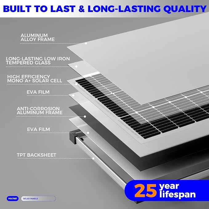 200W 12V Solar Panels, High Efficiency 9BB Cell Monocrystalline Solar Panel - Image 3