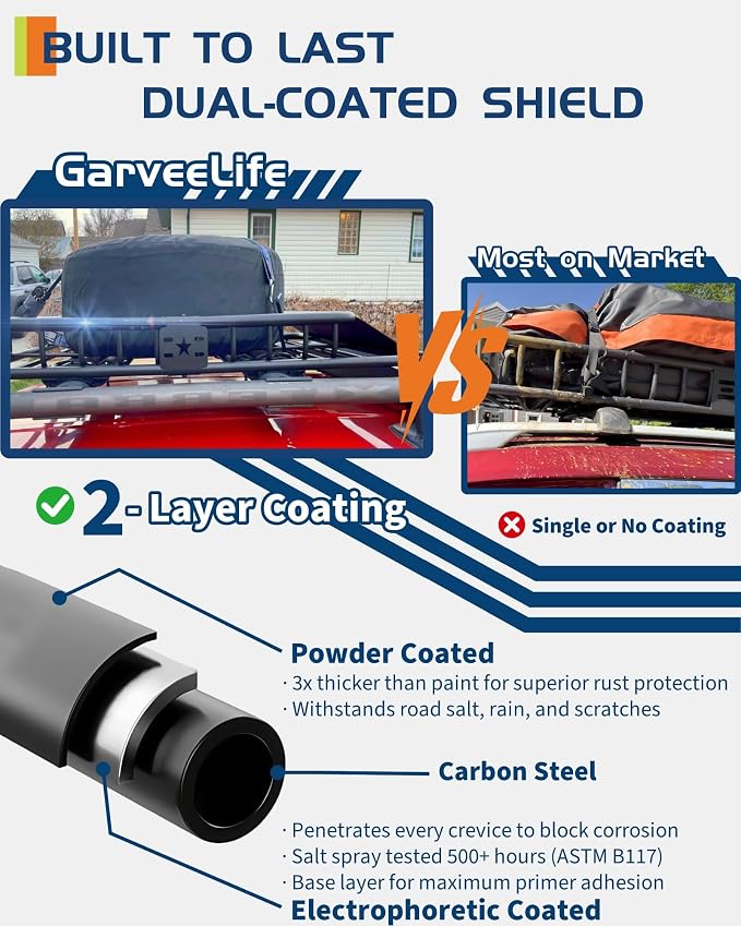 51" x 36" Universal Roof Rack Carrier Basket, 200 Lbs Capacity Car Cargo Rack - Image 5