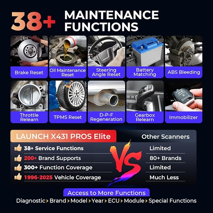 LAUNCH X431 PROS Elite Fully Functional Bidirectional Scan Tool, CANFD&DOIP - Image 3