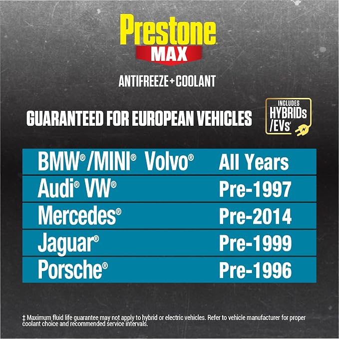 Prestone AF6110 MAX European Vehicles Anti-Freeze and Coolant, 1 Gallon - Image 4