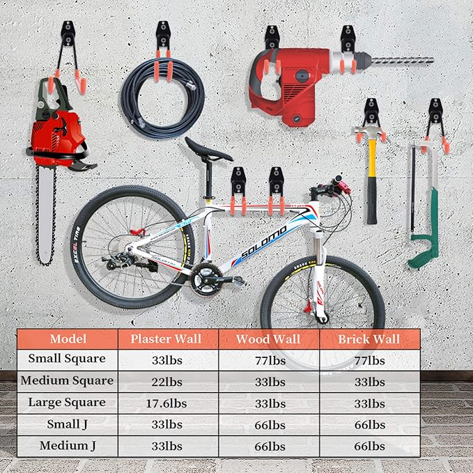 Garage Hooks Heavy Duty 14 Pack, Steel Garage Storage Hooks, Tool Hangers - Image 6