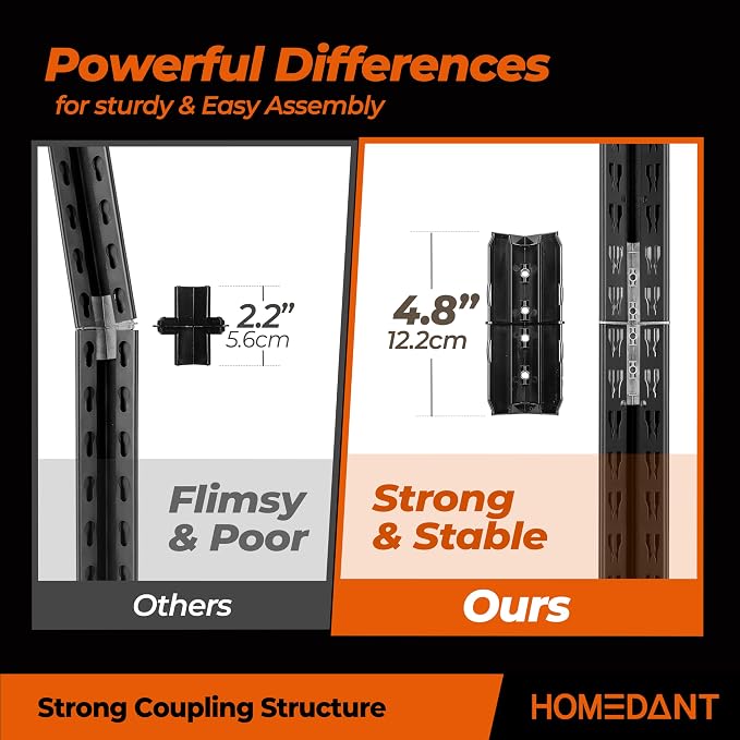 HOMEDANT House 5-Tier Orange-Black 48.1" W x 16.5" D x 71.3" H Laminated Metal - Image 9