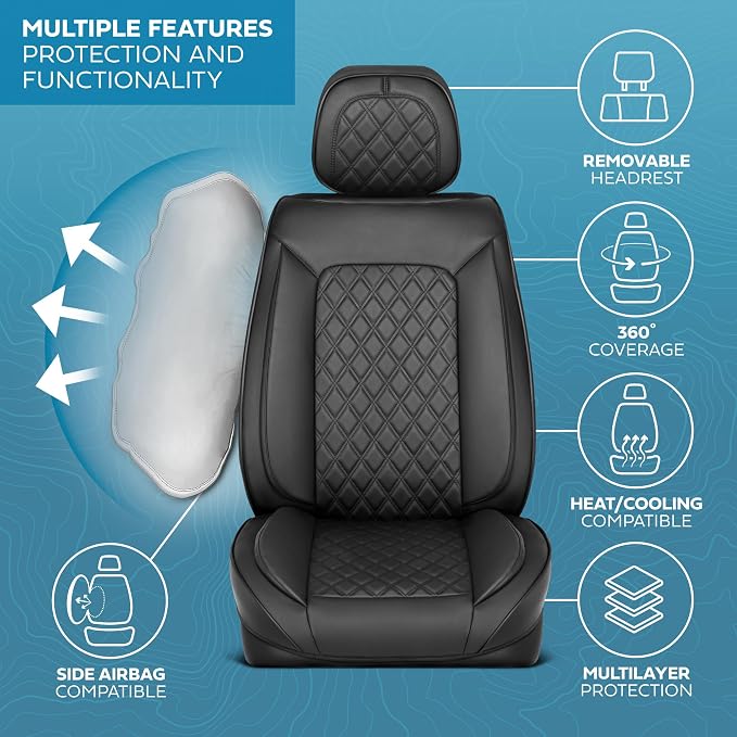 Elite Edition Faux Leather Seat Covers - Image 4