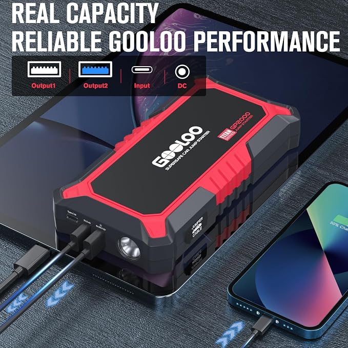 GOOLOO New GP2000 Jump Starter, 12V 2000A Car Jumper Starter, SuperSafe - Image 3