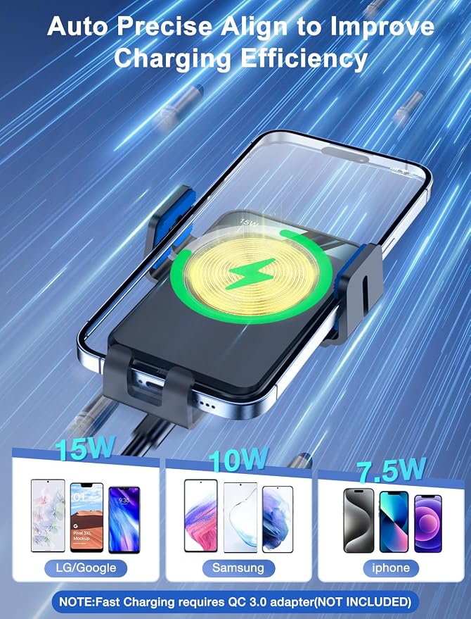 Wireless Car Charger, MOKPR Auto-Clamping Car Mount 15W/10W/7.5W Fast Charging - Image 2