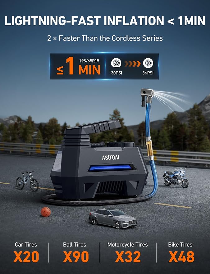 AstroAI Tire Inflator Portable Air Compressor Tire Air Pump - Image 2
