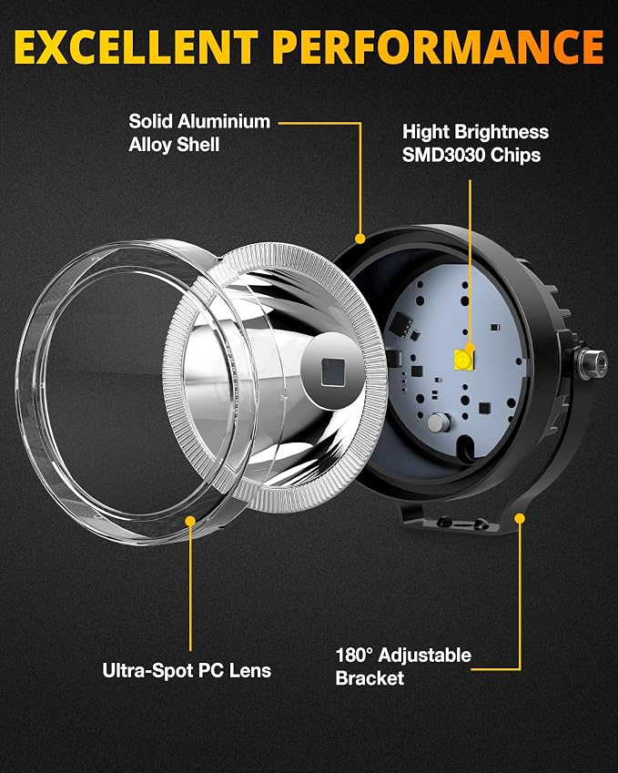 NAOEVO 4 Inch Round LED Pod Lights, 60W 6000LM LED Spot Off Road/Driving/Fog - Image 3