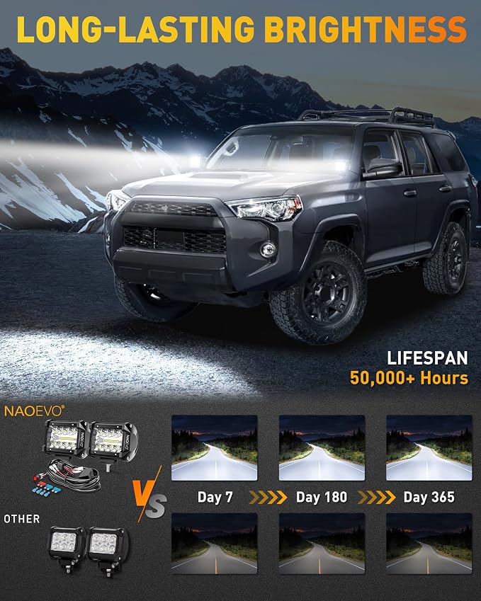 NAOEVO 4 Inch LED Pod Lights, Spot Flood LED Fog/Driving/Off Road Lights - Image 2