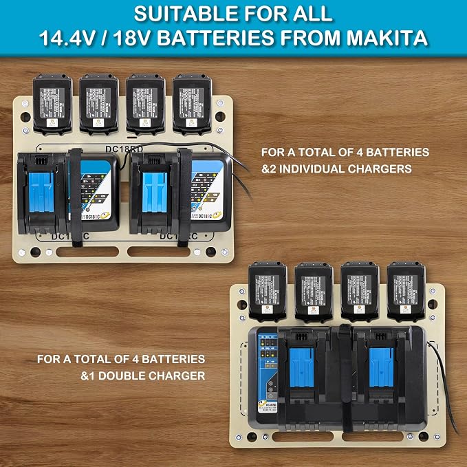 FETESNICE Wall Mount for Makita Battery Holder and DC18RD DC18RC Charger - Image 3