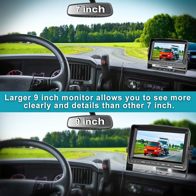Fookoo Ⅱ HD 1080P 9" Wired Backup Camera System, 9-inch DVR Dual Split Screen - Image 7