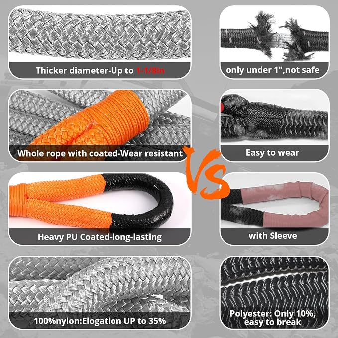 Kinetic Recovery Tow Rope 1-1/8" x20ft Offroad Snatch Strap 48000lbs Heavy Duty - Image 3