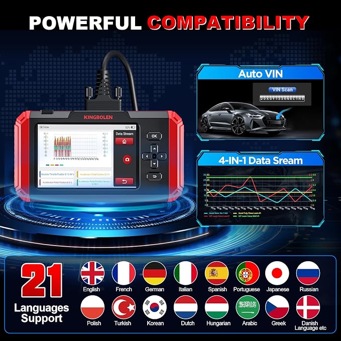 KINGBOLEN S600 OBD2 Car Scanner, ECM/TCM/SRS/ABS Code Reader - Image 7
