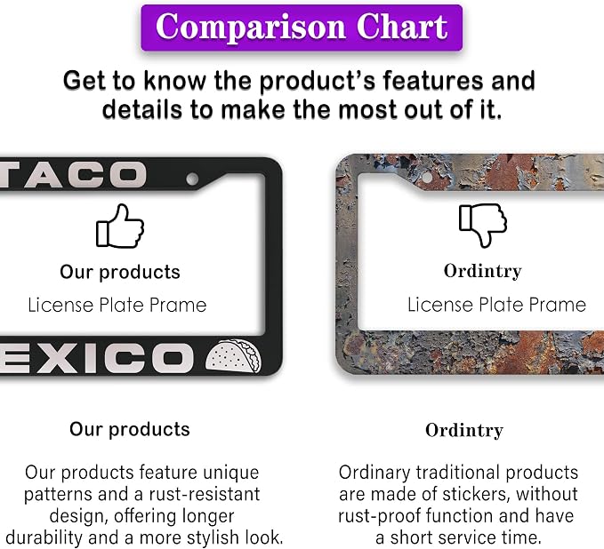 License Plate Frames Multicolor Automotive Exterior Accessories Taco Mexico - Image 6
