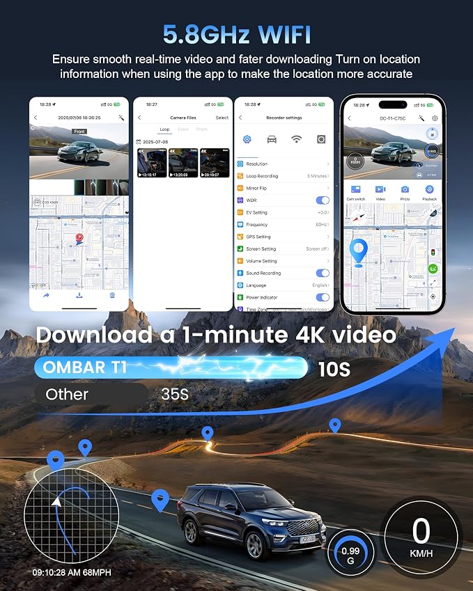 OMBAR T1 4K 3 Channel Dash Cam, STARVIS 2 IMX678 Sensors, Free 128GB Card - Image 5