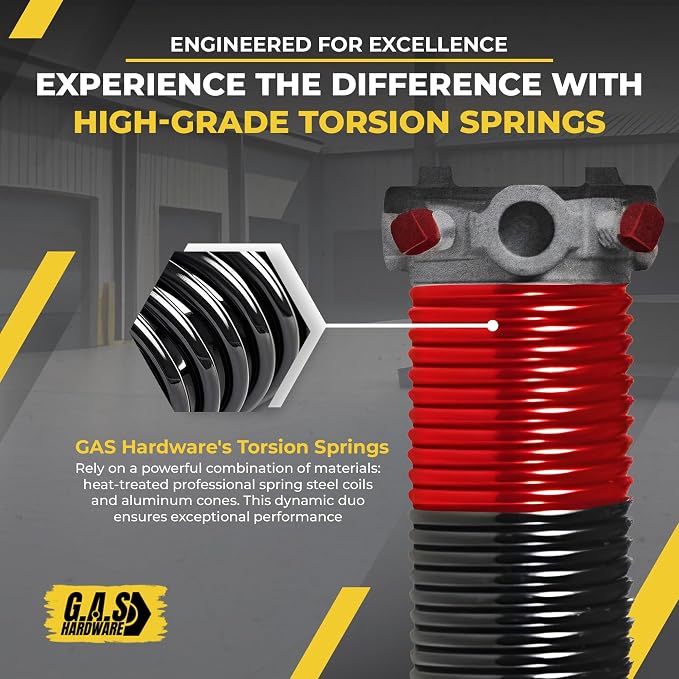 Garage Door Torsion Spring 225x1.75x33 Includes 1” Steel Bearing, and Winding - Image 6