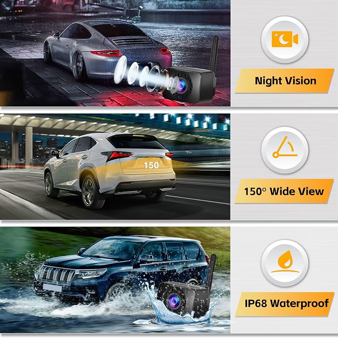 Hikity Wireless Backup Camera System 4.7 Inch Car Monitor Kit HD 1080P License - Image 5