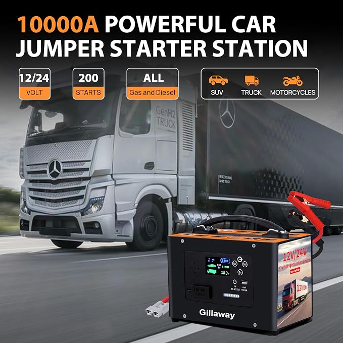 10000A Jump Starter, 24V 155WH Car Jump Starter Battery Pack - Image 2
