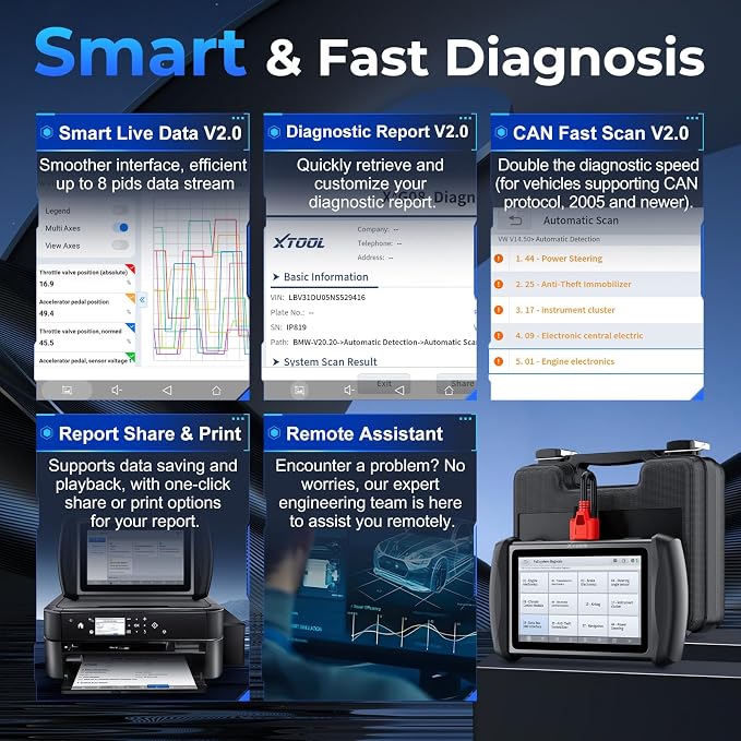 XTOOL IP819 V2.0 Bidirectional Scan Tool, 2025 Upgraded OBD2 Scanner - Image 8