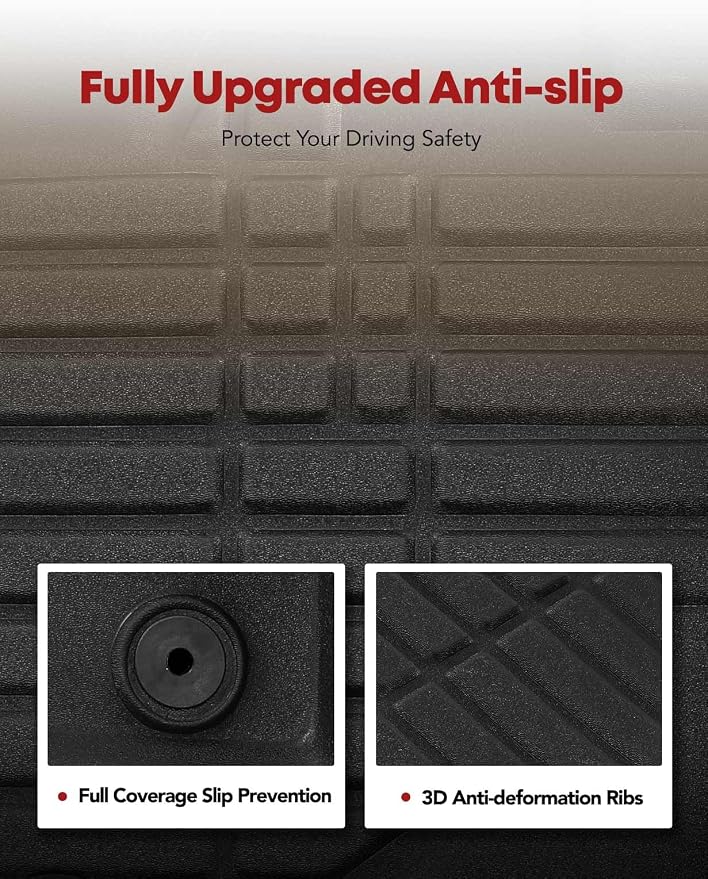 YHTAUTO Floor Mats Fit 2008-2013 Toyota Highlander, TPE All Weather Car Mats - Image 4