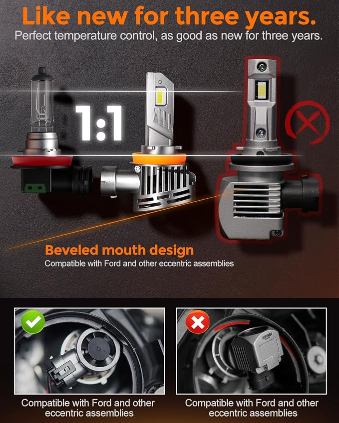 9006 Led Bulbs, 40000lm Brightness HB4 Fog Lights Bulbs Real 1:1 Mini Size - Image 6
