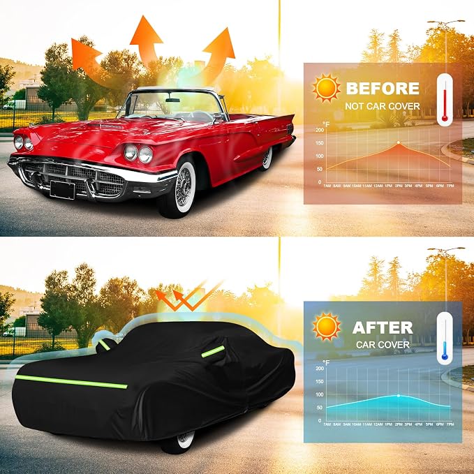 QUNSUNUS Car Cover for Ford Thunderbird 1958-1971/1977-1979 Waterproof All - Image 6