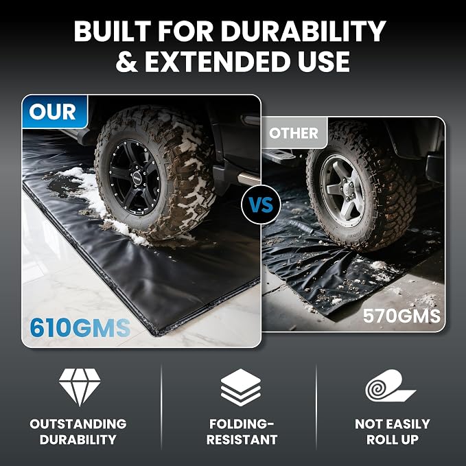 Easy to Clean Heavy-Duty PVC Garage Floor Mat - Image 4