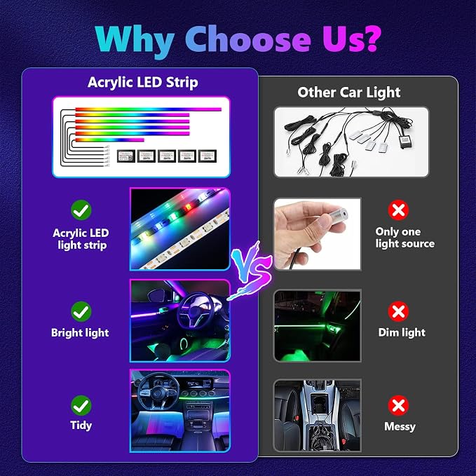 Dreamcolor Acrylic Interior Car Lights, AMKI Car LED Strip Light - Image 5