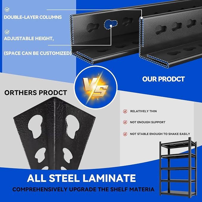 63"H Garage Shelving Heavy Duty Rack, 3000 LBS Capacity 5 Tier Adjustable - Image 6