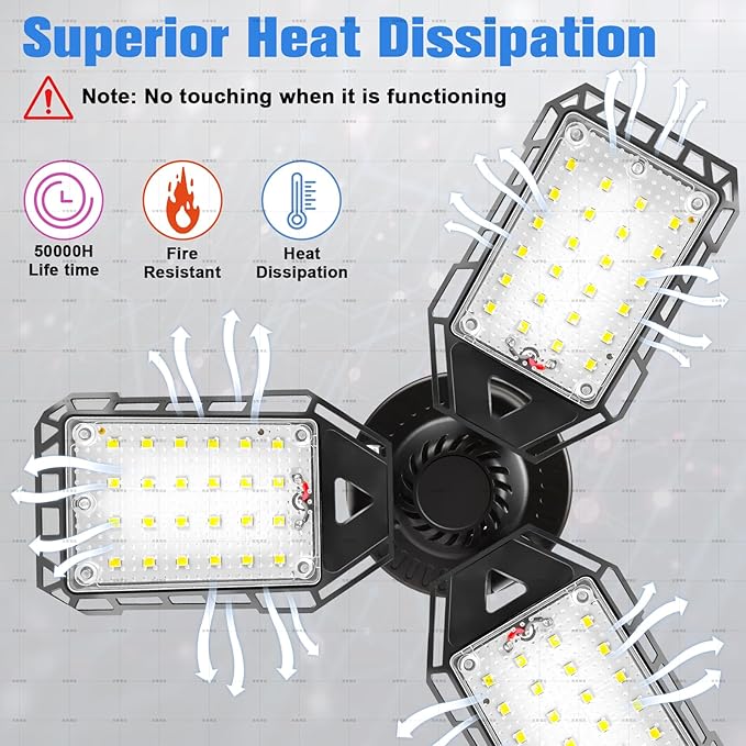 LED Garage Lights - Image 3