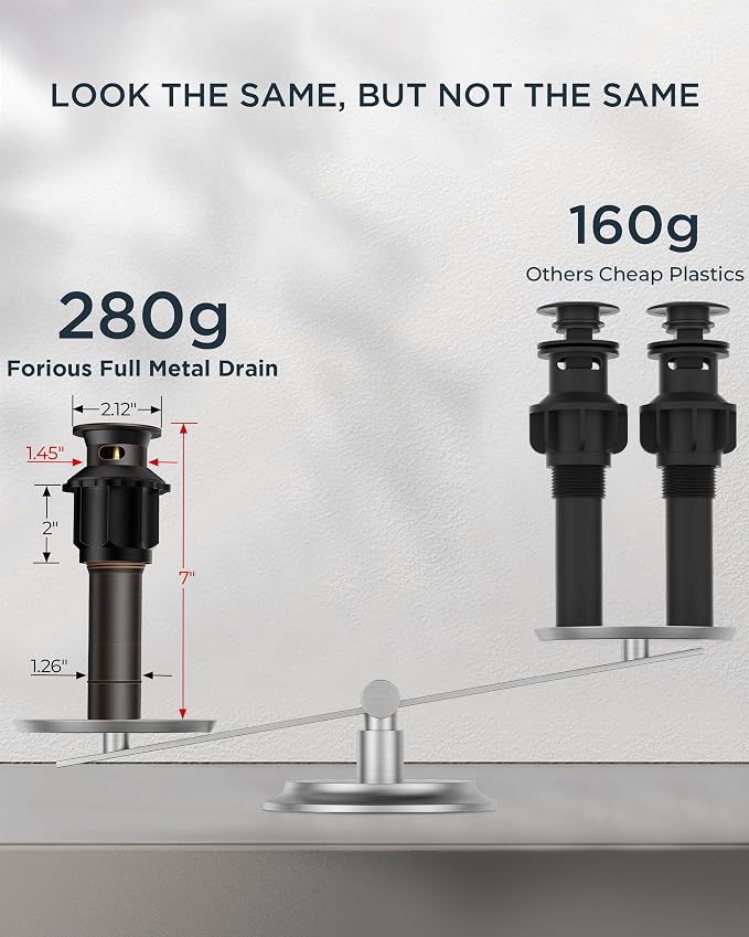 FORIOUS Oil Rubbed Bronze Bathroom Faucet 3 Hole, 8 Inch Widespread Bathroom - Image 7