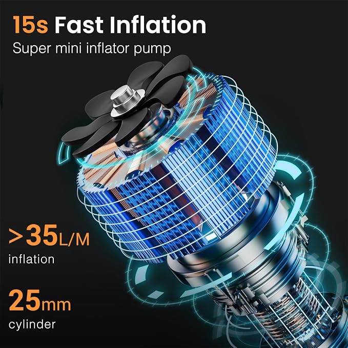 PECHAM Tire Inflator Portable Air Compressor, USB 5V 20000mAh Battery 160PSI - Image 4