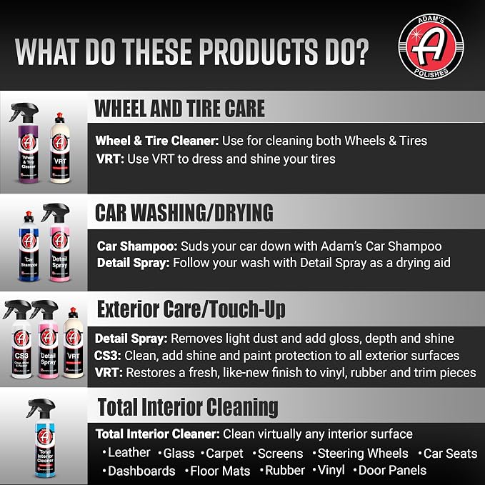 Adam's Polishes Essential Car Wash Kit - Image 3