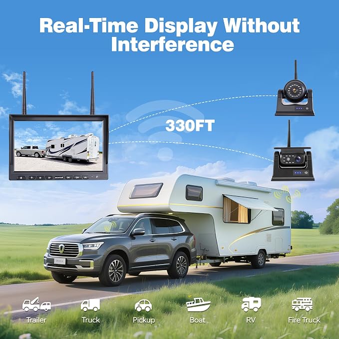 10.1" Magnetic Wireless RV Backup Camera System, 1 Rear Cameras & 2 Side Cameras - Image 7
