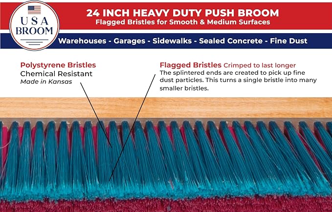24" Everyday Sweep Indoor/Outdoor Push Broom - Image 5