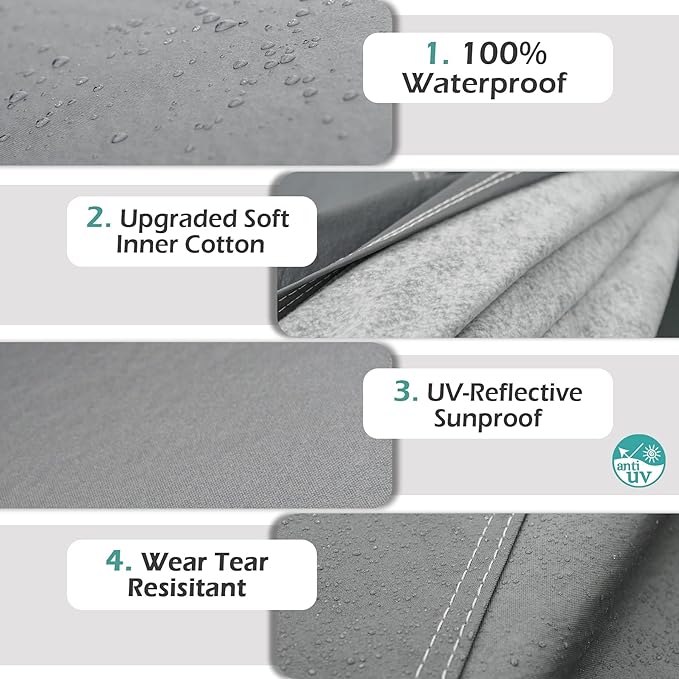 Premium Car Cover Custom Fit Tesla Model Y, 16 Layers Heavy Duty Car Cover - Image 2