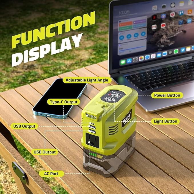 Power Inverter Compatible with Ryobi 18V Battery, DC 18V to AC 110V~120V Power - Image 5